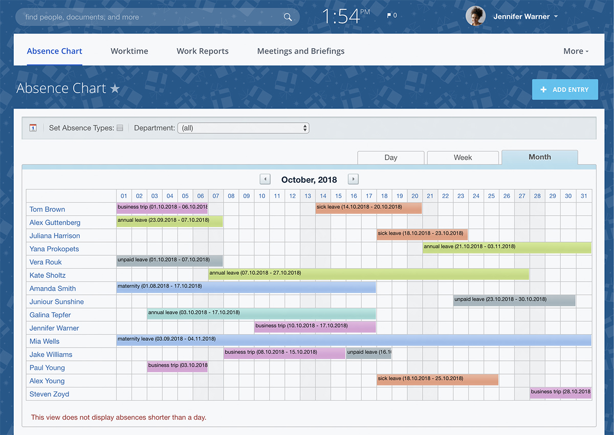 Bitrix 24 HR management system Bitrix 24 HR management system
